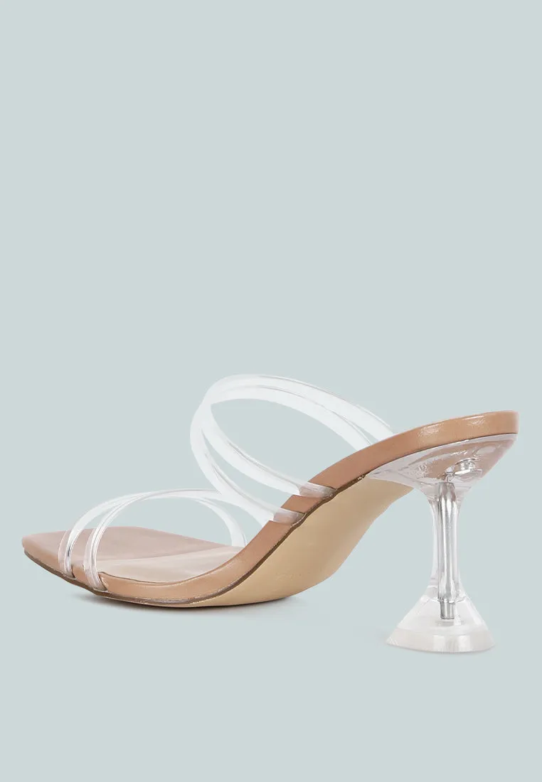 Nightfall Clear Spool Heel Sandal by London Rag