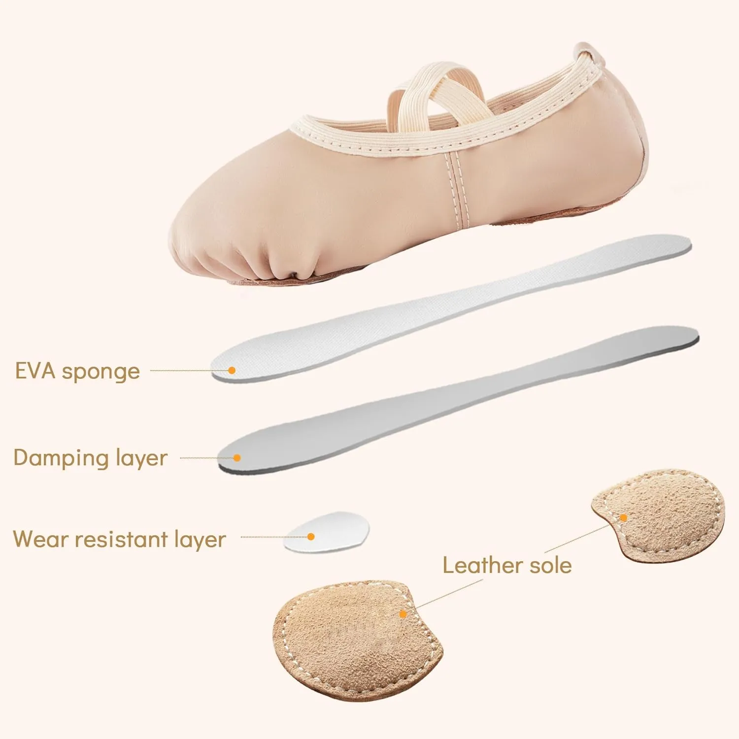 PU Ballet Shoes for Girls - Dance Practice Slippers for Girls, No-Tie Sole Yoga Shoes(Toddler/Little Kid/Big Kid)